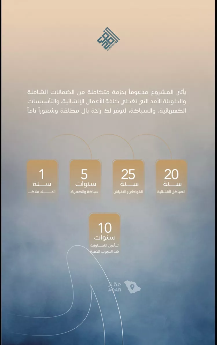 شقة للبيع في شارع أبي الخير القزويني, حي الياقوت, مدينة جدة, منطقة مكة المكرمة 4