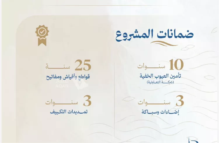 شقة للبيع في شارع أبي محمد بن أيوب, حي الياقوت, مدينة جدة, منطقة مكة المكرمة صورة 5