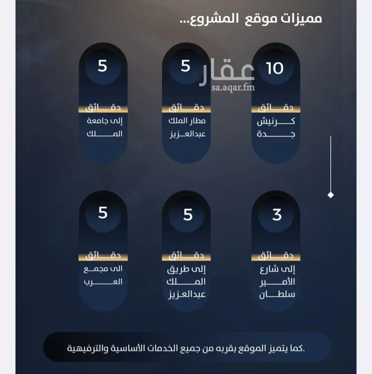 شقة للبيع في شارع التونس, حي النزهة, مدينة جدة, منطقة مكة المكرمة صورة 2