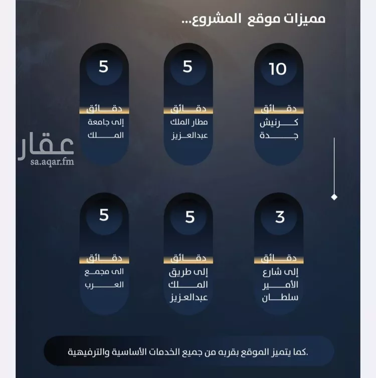 شقة للبيع في شارع خزيمه بن خزمه, حي النزهة, مدينة جدة, منطقة مكة المكرمة صورة 2