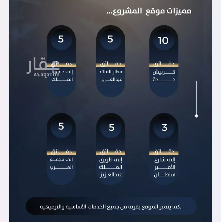 Apartment for Sale in Jeddah An Nuzhah