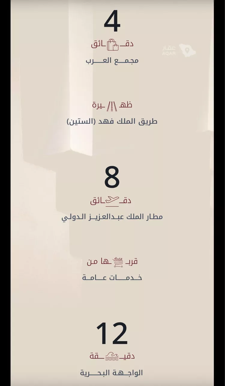 شقة للبيع في شارع الحوايه, حي النزهة, مدينة جدة, منطقة مكة المكرمة