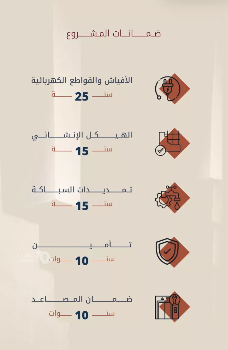 شقة للبيع في شارع الحوايه, حي النزهة, مدينة جدة, منطقة مكة المكرمة 3