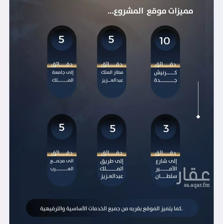 شقة للبيع في شارع عروان, حي النزهة, مدينة جدة, منطقة مكة المكرمة صورة 5