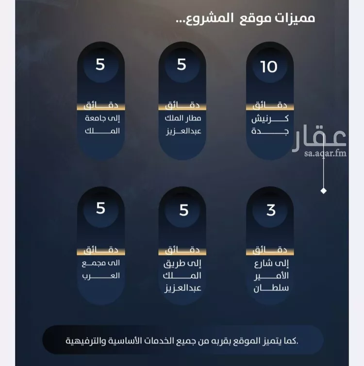 شقة للبيع في شارع عروان, حي النزهة, مدينة جدة, منطقة مكة المكرمة صورة 2