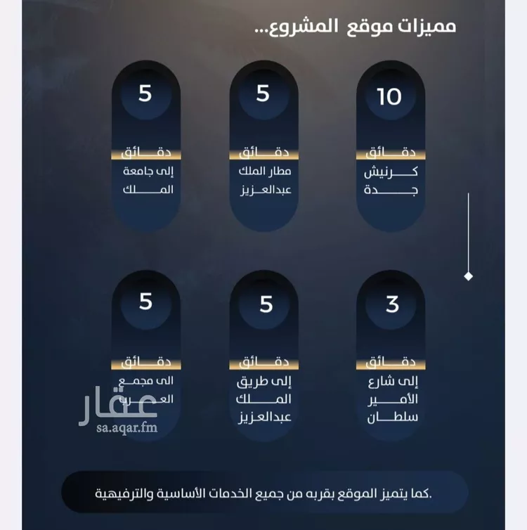 شقة للبيع في شارع خداش بن بشير, حي النزهة, مدينة جدة, منطقة مكة المكرمة صورة 2