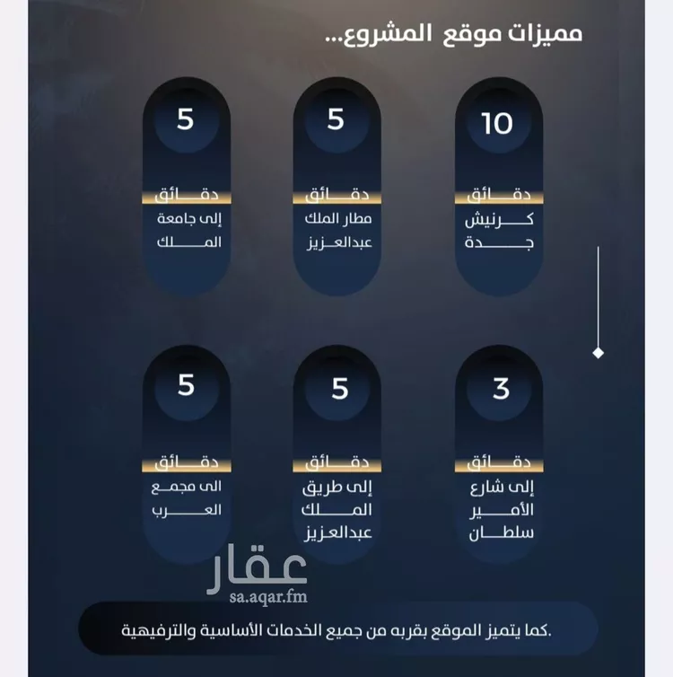 شقة للبيع في شارع عوف بن نجوي, حي النزهة, مدينة جدة, منطقة مكة المكرمة