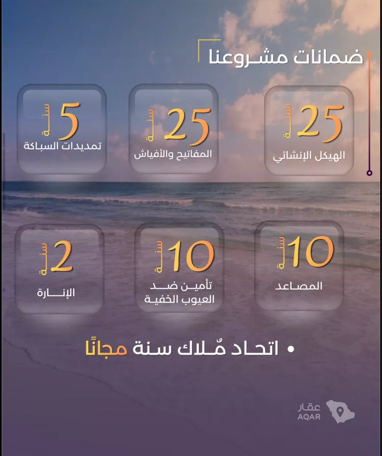 شقة للبيع في شارع أبي أحمد المقدسي, حي الياقوت, مدينة جدة, منطقة مكة المكرمة 4