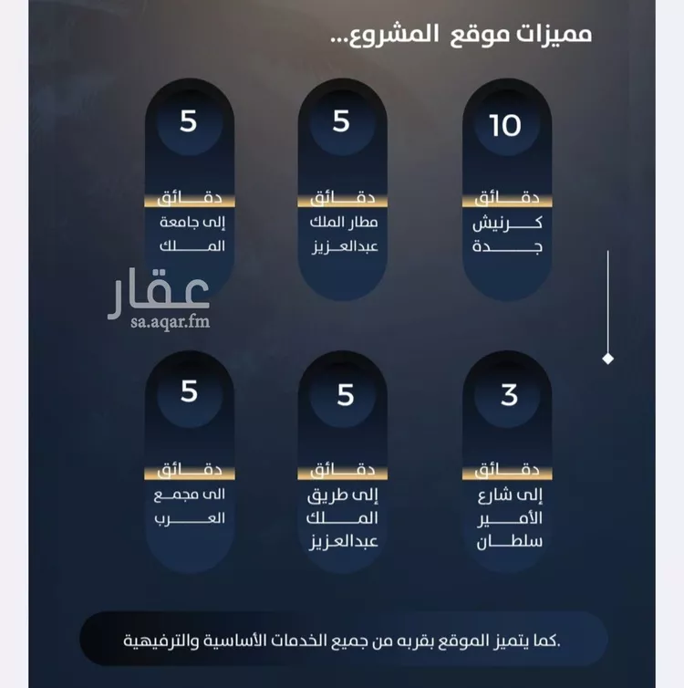 شقة للبيع في شارع قيس ابو جبيره, حي النزهة, مدينة جدة, منطقة مكة المكرمة صورة 2