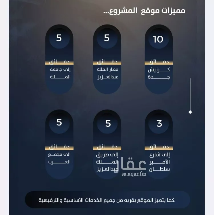 شقة للبيع في شارع ضمار بن ثعلبه, حي النزهة, مدينة جدة, منطقة مكة المكرمة صورة 3