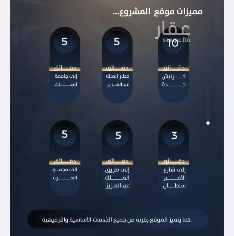 شقة للبيع في شارع عروان, حي النزهة, مدينة جدة, منطقة مكة المكرمة صورة 2