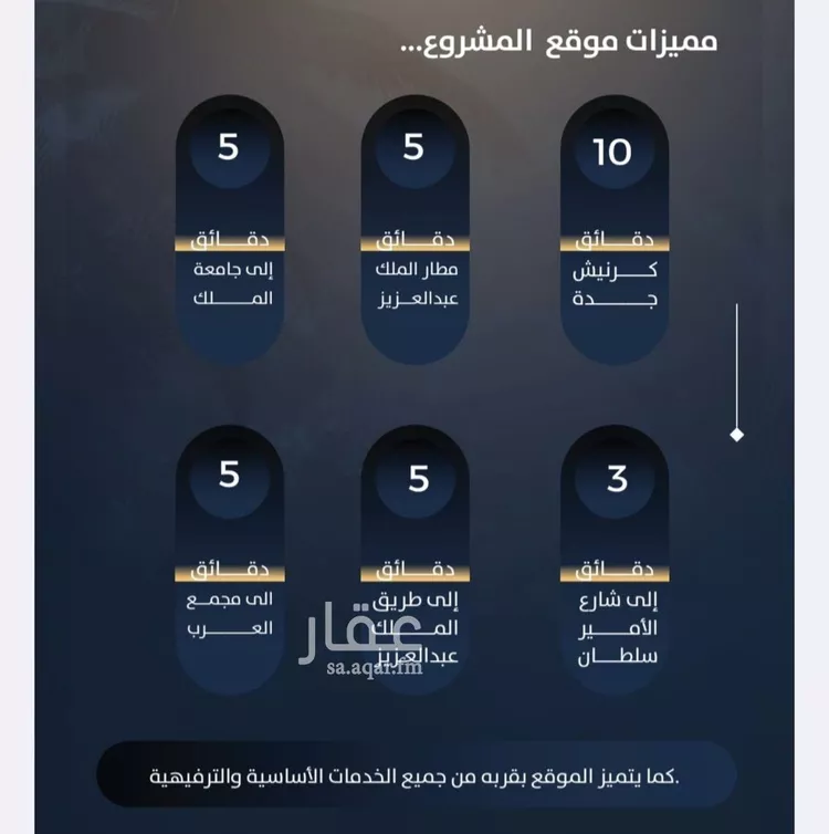 شقة للبيع في شارع خارجه بن جبله, حي النزهة, مدينة جدة, منطقة مكة المكرمة صورة 2