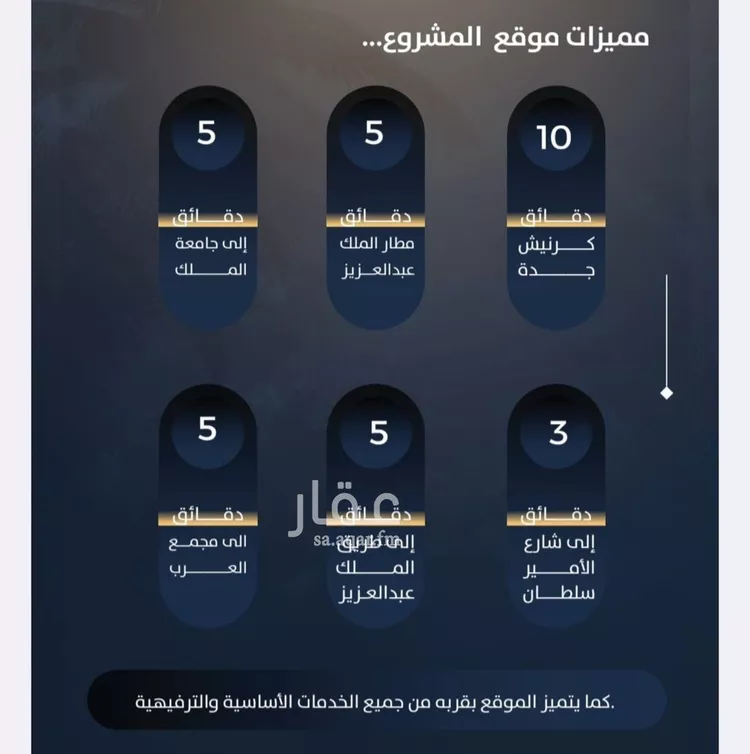 شقة للبيع في شارع عروان, حي النزهة, مدينة جدة, منطقة مكة المكرمة صورة 5