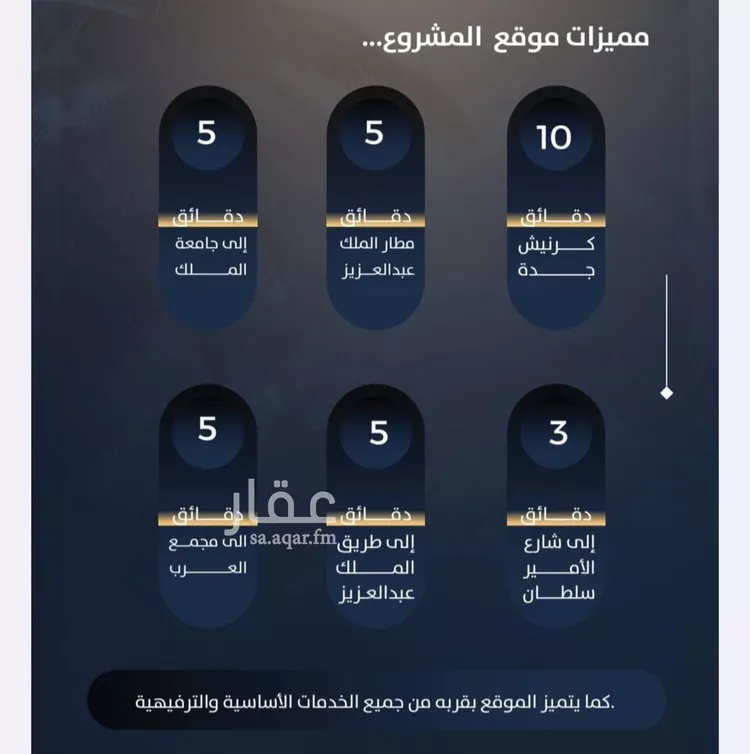 Apartment for Sale in Jeddah An Nuzhah صورة 3