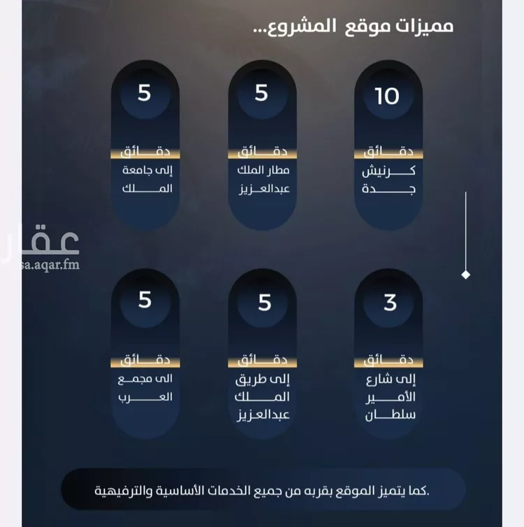 شقة للبيع في حي النزهة, مدينة جدة, منطقة مكة المكرمة صورة 2