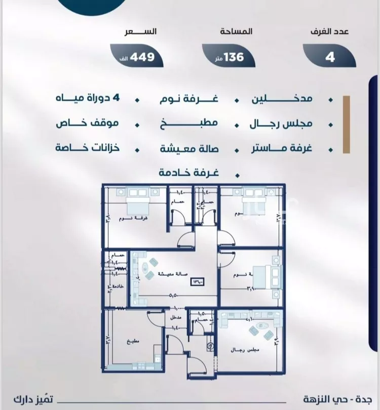 شقة للبيع في شارع مصابح, حي النزهة, مدينة جدة, منطقة مكة المكرمة صورة 2