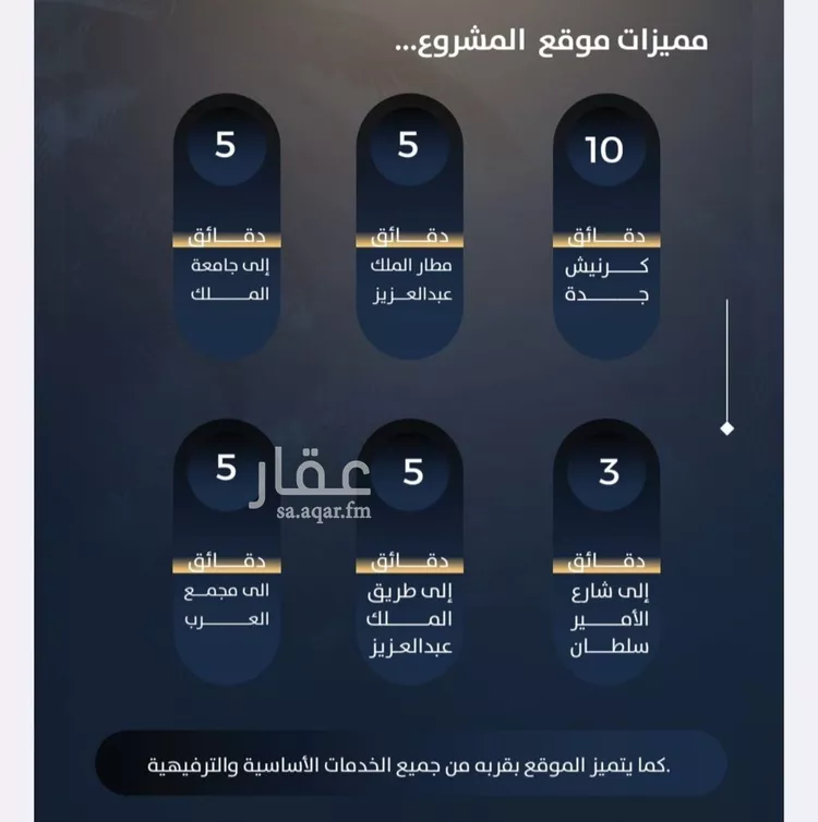 شقة للبيع في حي النزهة, مدينة جدة, منطقة مكة المكرمة صورة 2