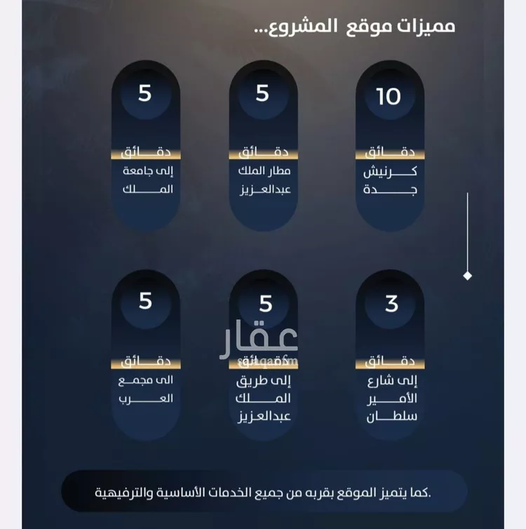 شقة للبيع في شارع العام, حي النزهة, مدينة جدة, منطقة مكة المكرمة صورة 2