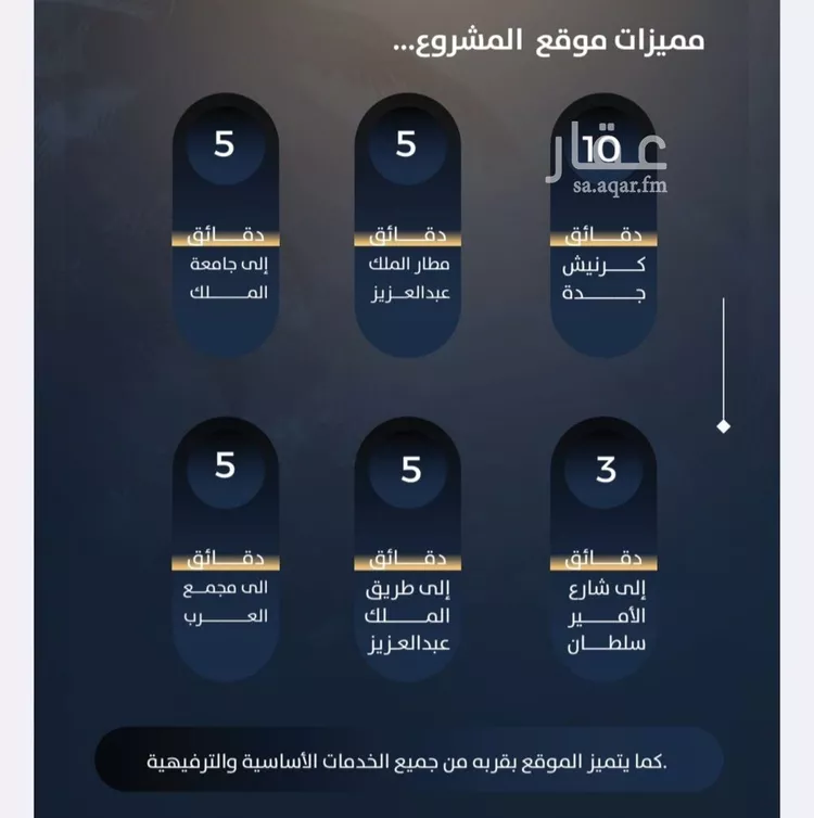 شقة للبيع في شارع عروان, حي النزهة, مدينة جدة, منطقة مكة المكرمة صورة 4