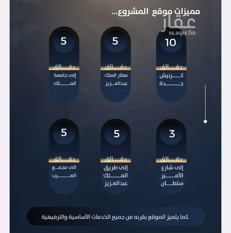 شقة للبيع في شارع خداش بن حصين, حي النزهة, مدينة جدة, منطقة مكة المكرمة صورة 2