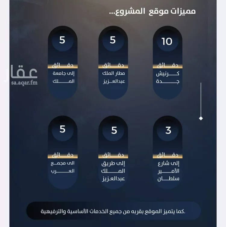 شقة للبيع في شارع عمر بن سعواء, حي النزهة, مدينة جدة, منطقة مكة المكرمة صورة 2