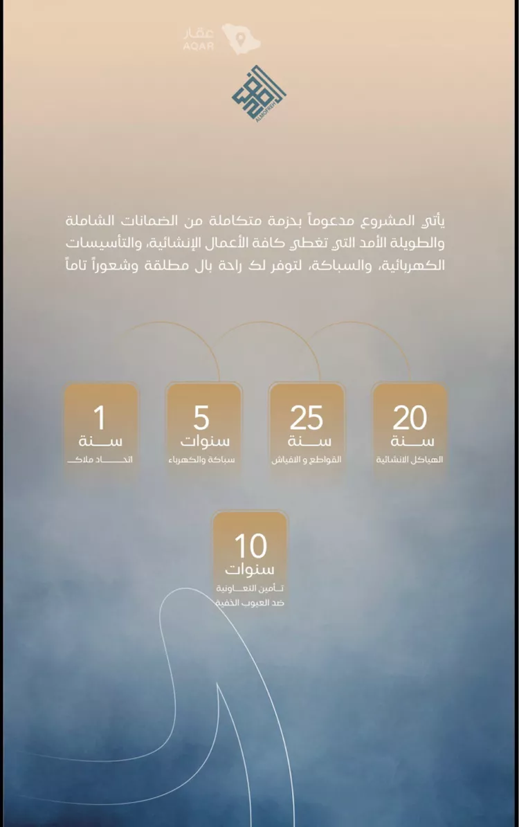 شقة للبيع في شارع وهب بن عمير(رضي الله عنه), حي الياقوت, مدينة جدة, منطقة مكة المكرمة 2