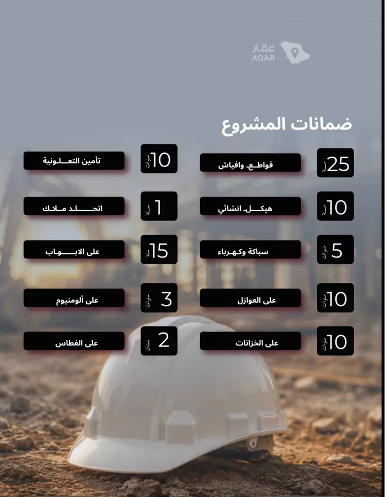 شقة للبيع في شارع الشيخ عيسى بن سلمان ال خليف, حي الياقوت, مدينة جدة, منطقة مكة المكرمة 5