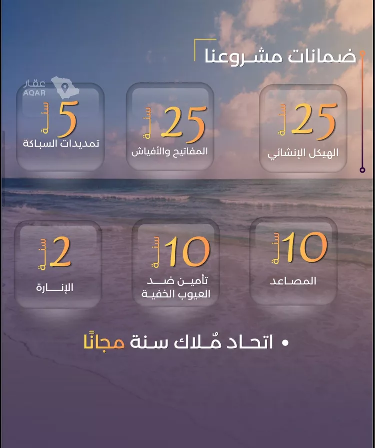 شقة للبيع في شارع وهب بن عمير(رضي الله عنه), حي الياقوت, مدينة جدة, منطقة مكة المكرمة صورة 4