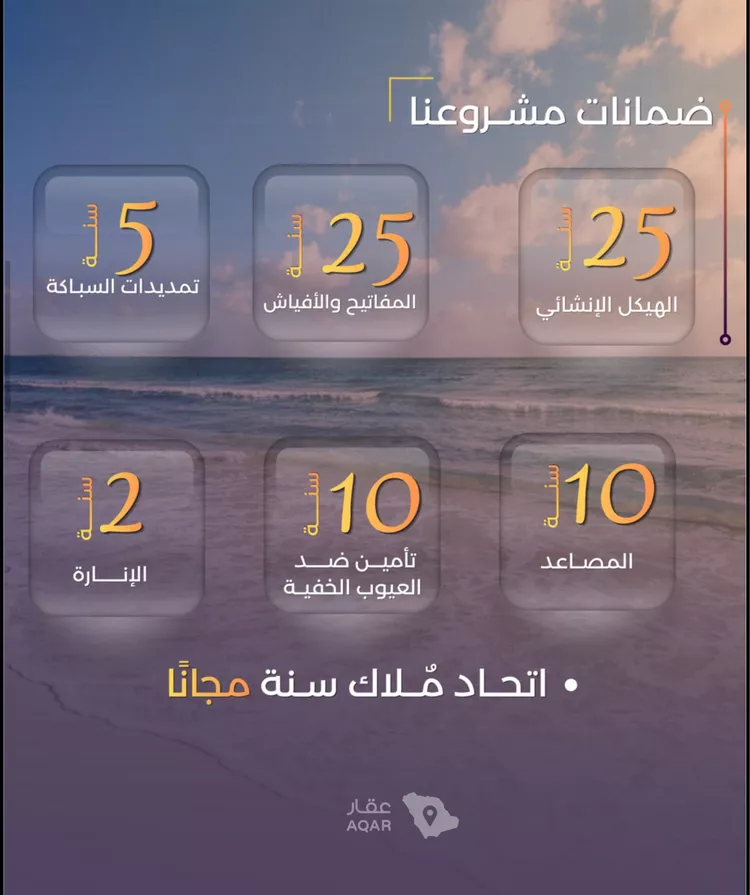 شقة للبيع في شارع ابن أبي المجد, حي الياقوت, مدينة جدة, منطقة مكة المكرمة صورة 4