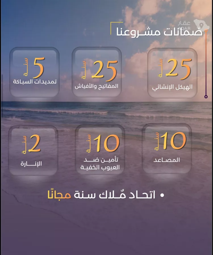 شقة للبيع في شارع محمد المنشاوي, حي الياقوت, مدينة جدة, منطقة مكة المكرمة صورة 4