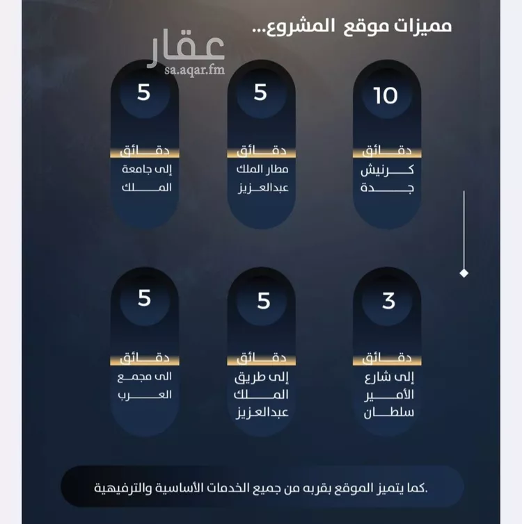 شقة للبيع في شارع قطبه بن قتاده, حي النزهة, مدينة جدة, منطقة مكة المكرمة صورة 4