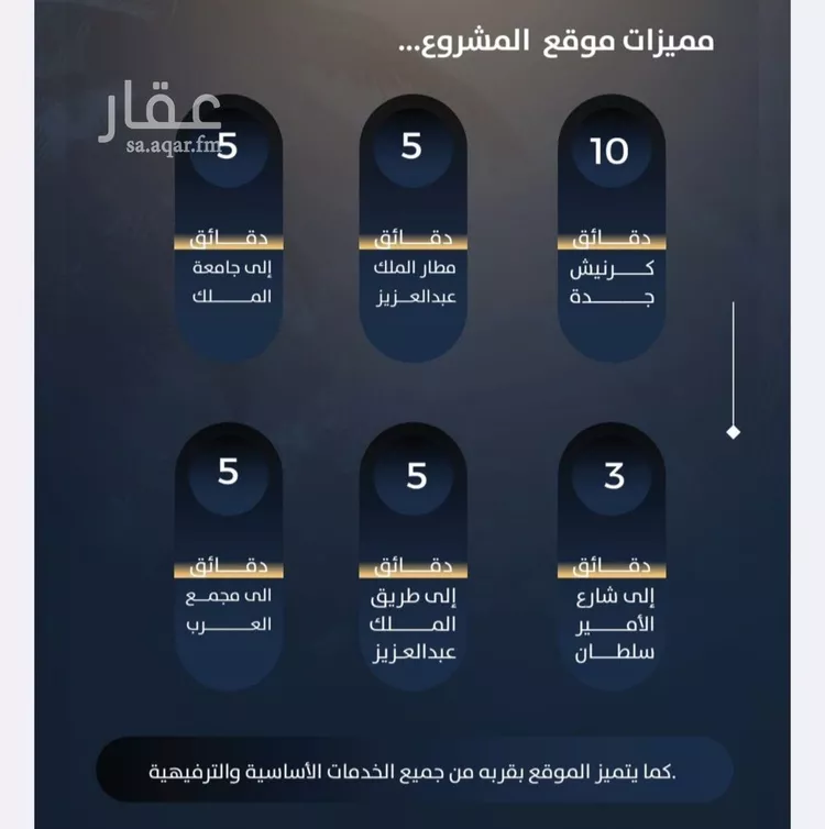 شقة للبيع في شارع خداش بن حصين, حي النزهة, مدينة جدة, منطقة مكة المكرمة صورة 4