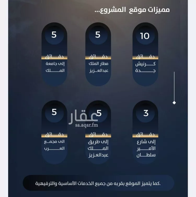 Apartment for Sale in Jeddah An Nuzhah صورة 2