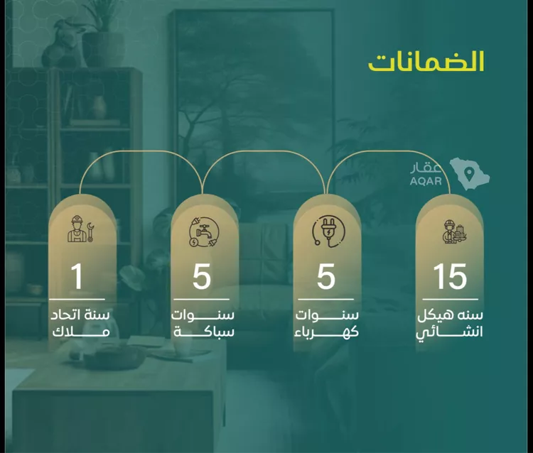شقة للبيع في شارع الحوايه, حي النزهة, مدينة جدة, منطقة مكة المكرمة صورة 5