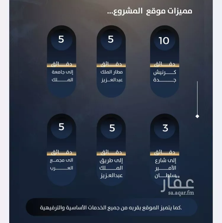 شقة للبيع في شارع عامر بن العزيل, حي النزهة, مدينة جدة, منطقة مكة المكرمة صورة 3