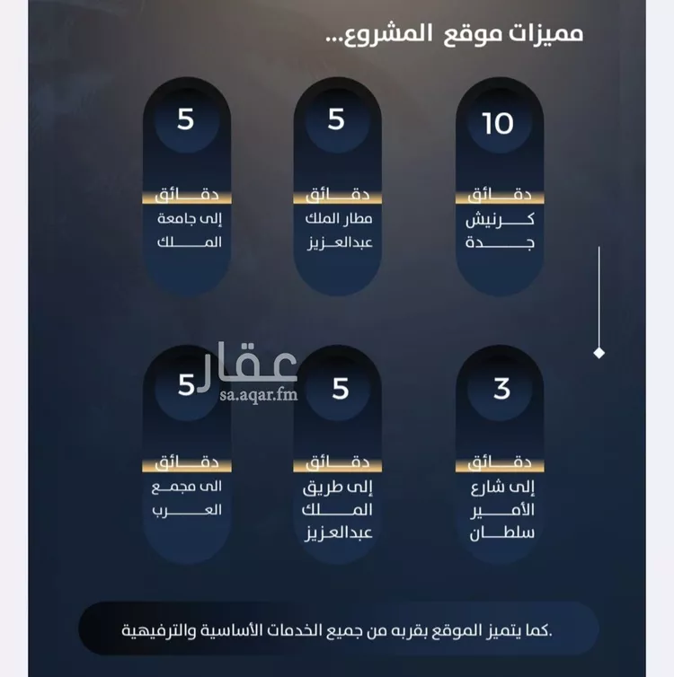 Apartment for Sale in Jeddah An Nuzhah صورة 2