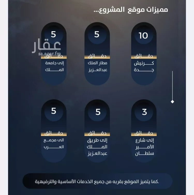 شقة للبيع في شارع عروان, حي النزهة, مدينة جدة, منطقة مكة المكرمة