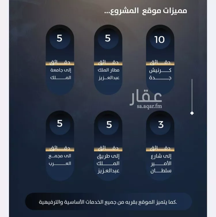 شقة للبيع في شارع حراء, حي النزهة, مدينة جدة, منطقة مكة المكرمة صورة 2