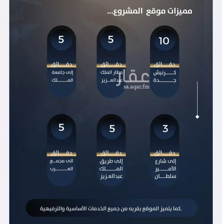 شقة للبيع في شارع التونس, حي النزهة, مدينة جدة, منطقة مكة المكرمة صورة 2