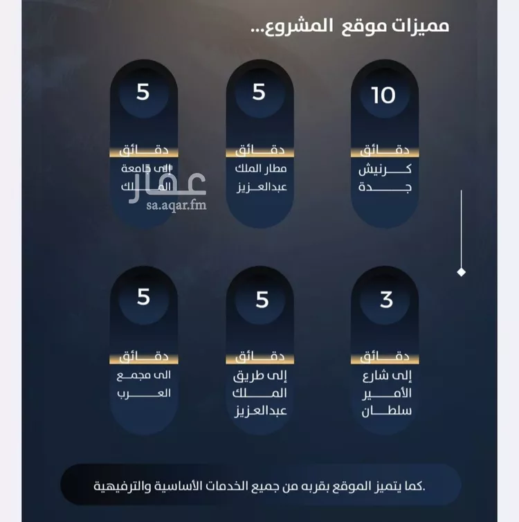 شقة للبيع في شارع التونس, حي النزهة, مدينة جدة, منطقة مكة المكرمة