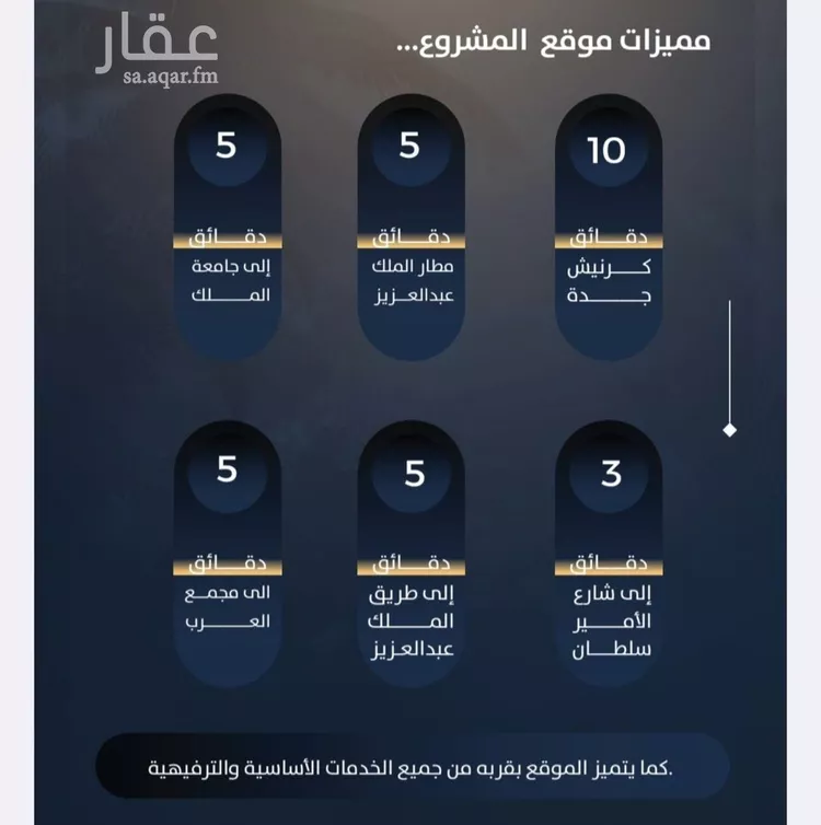 شقة للبيع في شارع عمره بن خرابه, حي النزهة, مدينة جدة, منطقة مكة المكرمة صورة 5