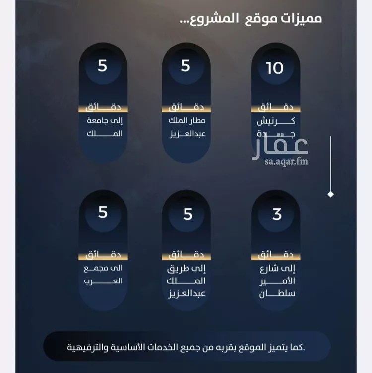 شقة للبيع في شارع سليمان بن مسهد, حي النزهة, مدينة جدة, منطقة مكة المكرمة صورة 3