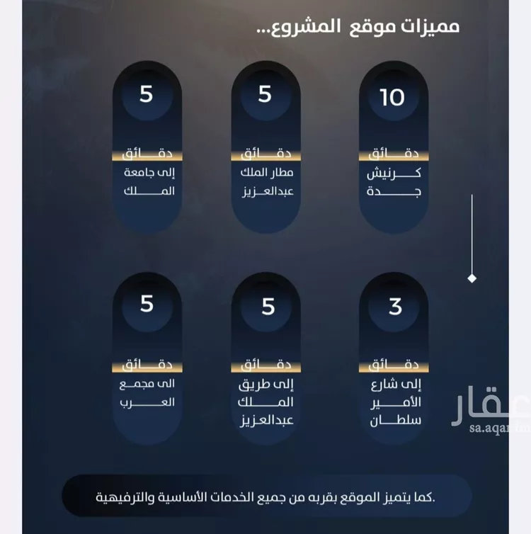 شقة للبيع في شارع العام, حي النزهة, مدينة جدة, منطقة مكة المكرمة صورة 3