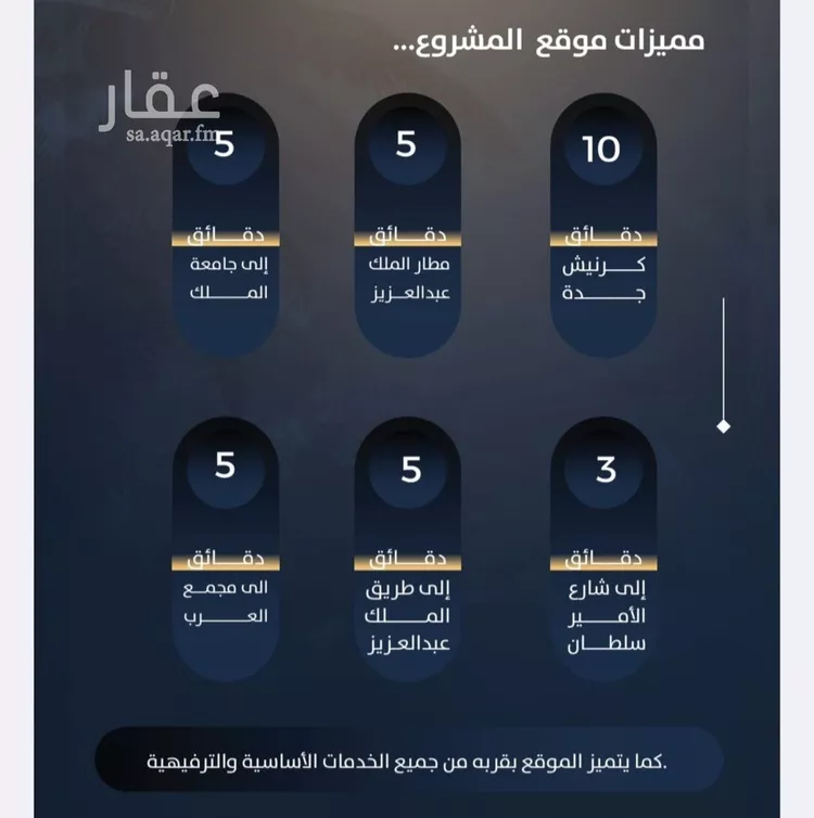 شقة للبيع في شارع سويد بن غلله, حي النزهة, مدينة جدة, منطقة مكة المكرمة صورة 3