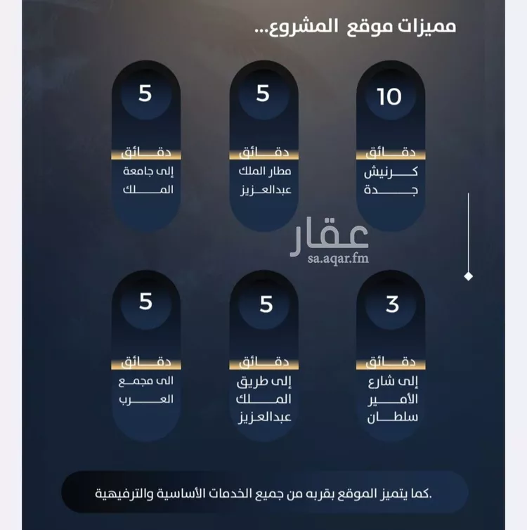 شقة للبيع في شارع شداد بن عارض, حي النزهة, مدينة جدة, منطقة مكة المكرمة