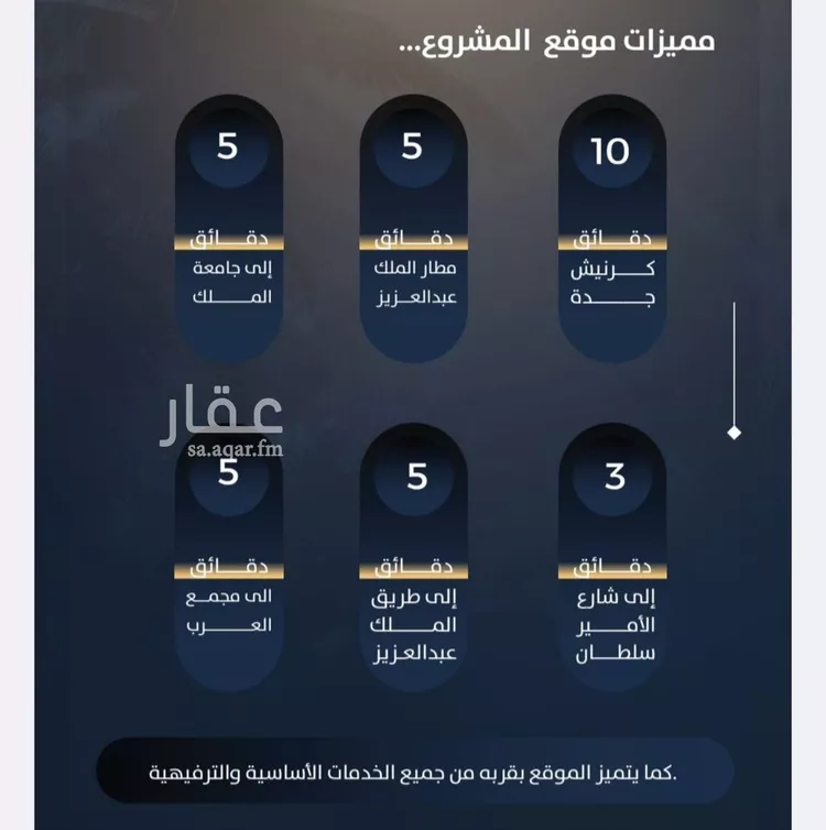 Apartment for Sale in Jeddah An Nuzhah صورة 4