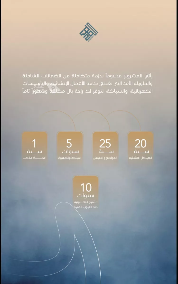 شقة للبيع في شارع أحمد بن علي قدسي, حي الياقوت, مدينة جدة, منطقة مكة المكرمة 5