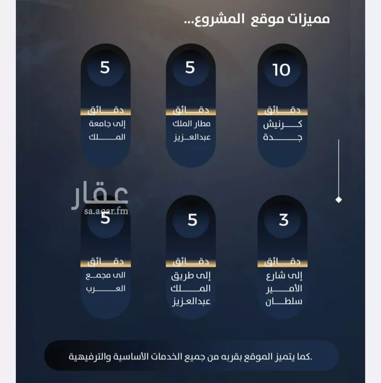 شقة للبيع في شارع عروان, حي النزهة, مدينة جدة, منطقة مكة المكرمة صورة 3