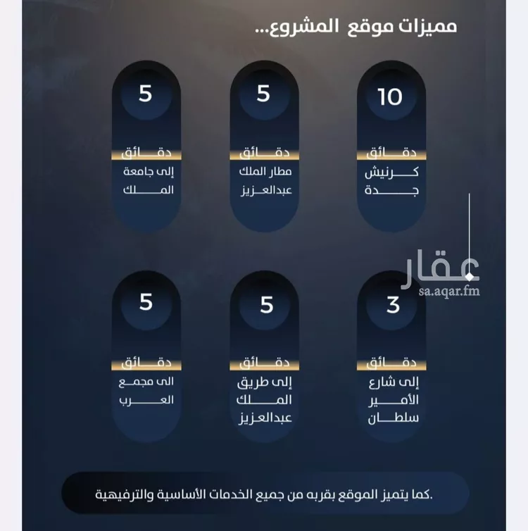 شقة للبيع في شارع يزيد بن ابي منصور, حي النزهة, مدينة جدة, منطقة مكة المكرمة صورة 3