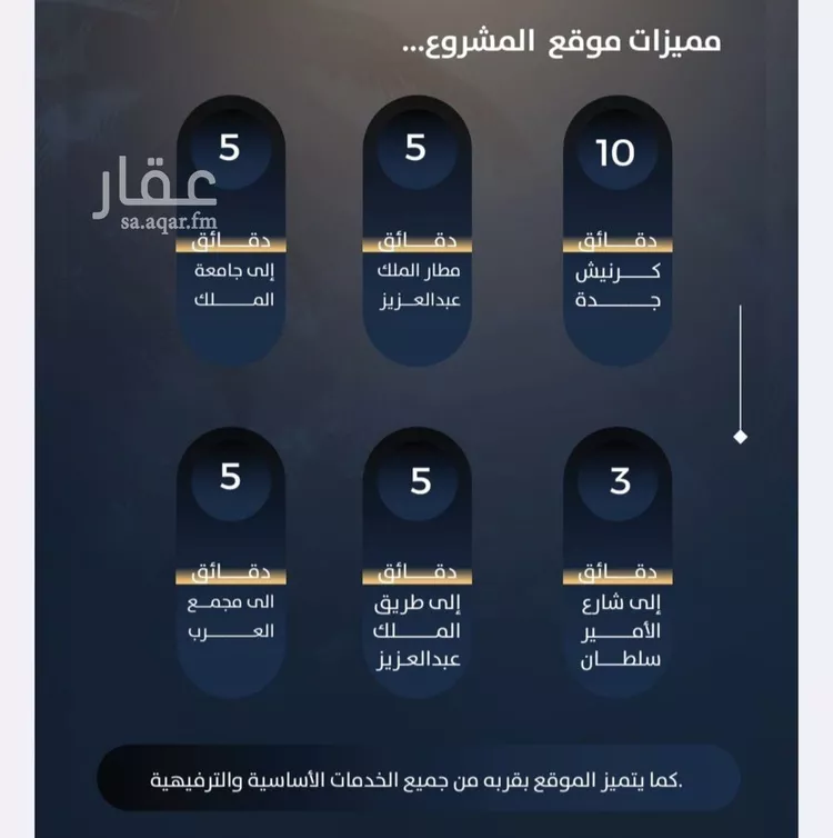 شقة للبيع في شارع يعلي بن حمزه, حي النزهة, مدينة جدة, منطقة مكة المكرمة صورة 2